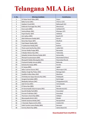 Telangana MLA List PDF