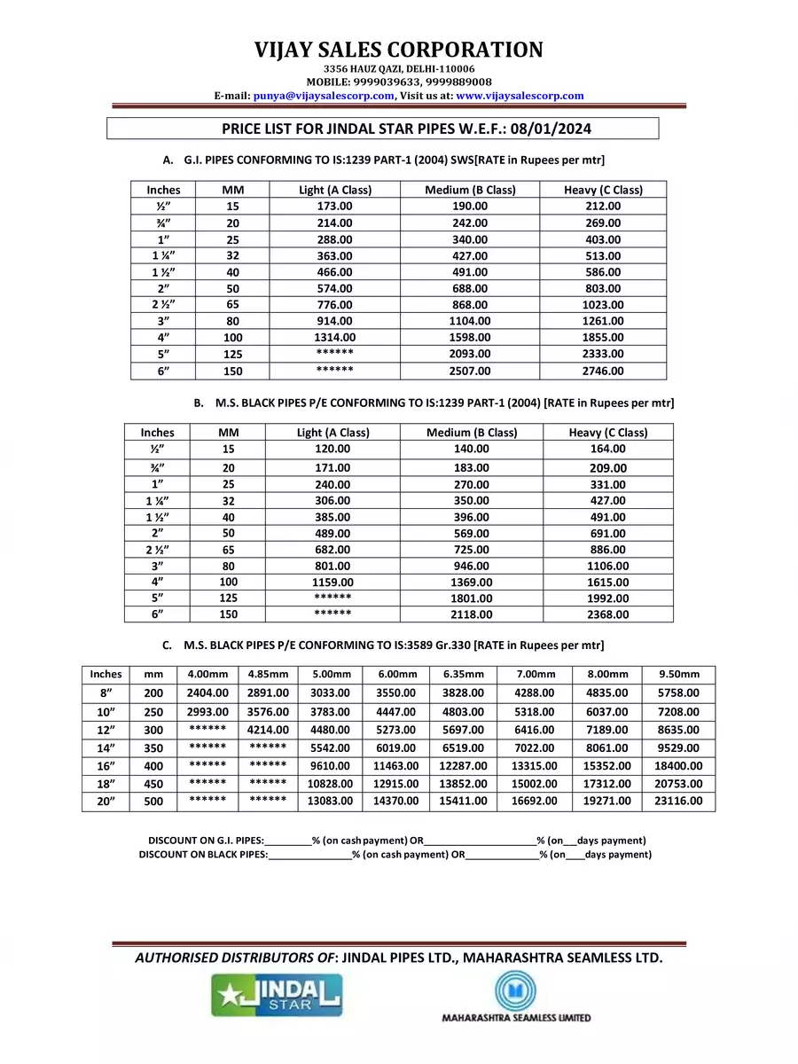 2nd Page of Jindal GI Pipe Price List 2024 PDF