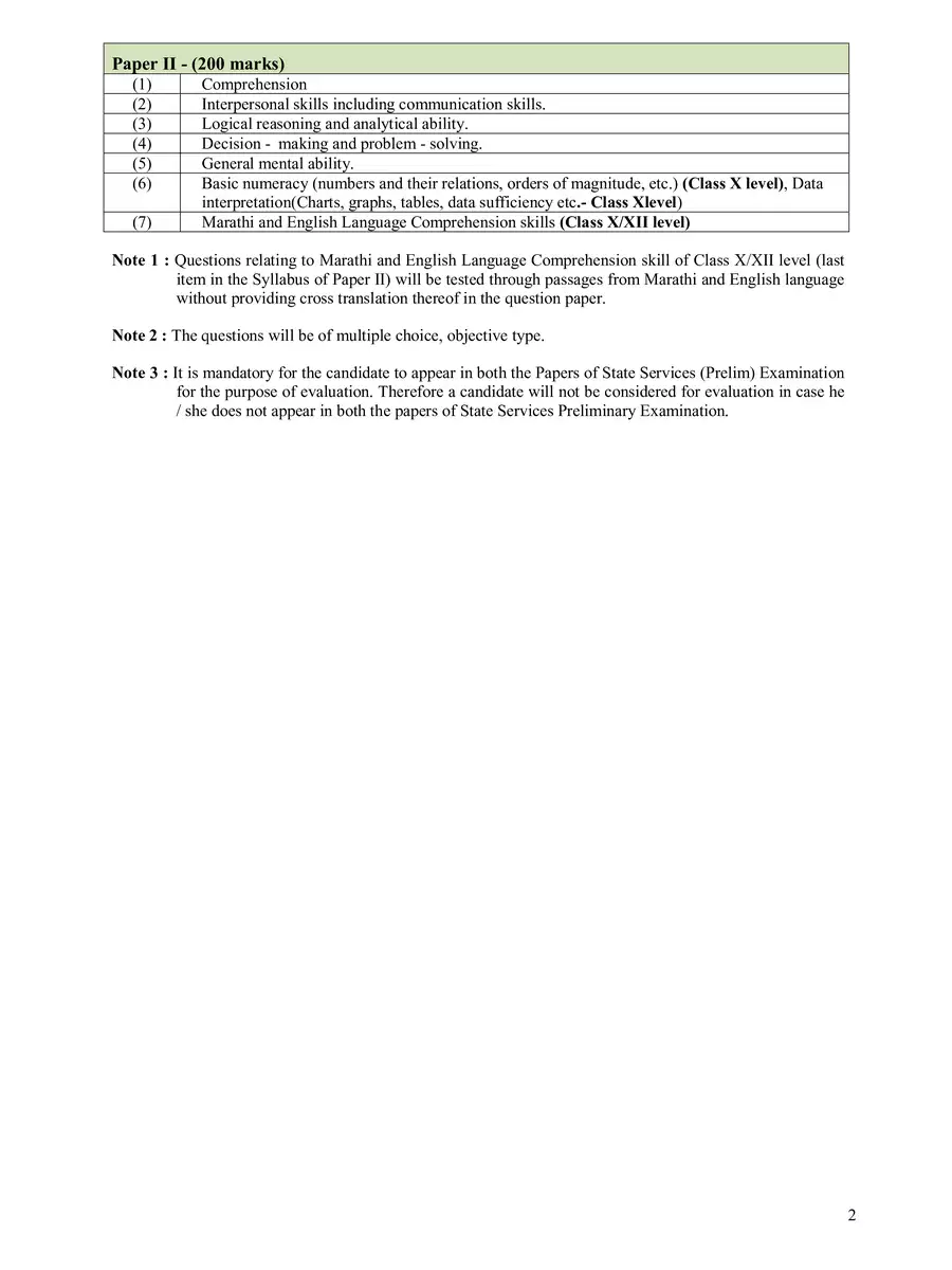 2nd Page of MPSC Syllabus 2024 PDF