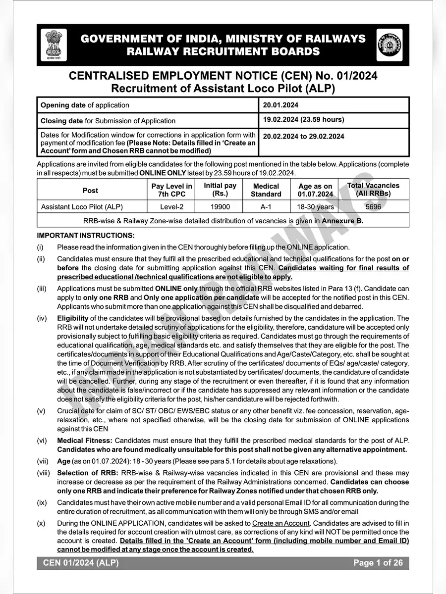 2nd Page of RRB APL Notification 2024 PDF