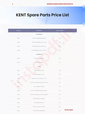 Kent RO Spare Parts Price List 2024 PDF