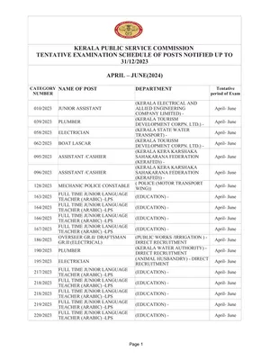 Kerala PSC Exam Calendar 2024 PDF