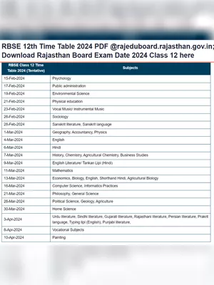 RBSE 12th Time Table 2024 Class 12 Science PDF