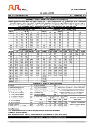 RR Kabels Price List 2024 PDF