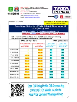 Tata GI Pipe Price List 2024 PDF