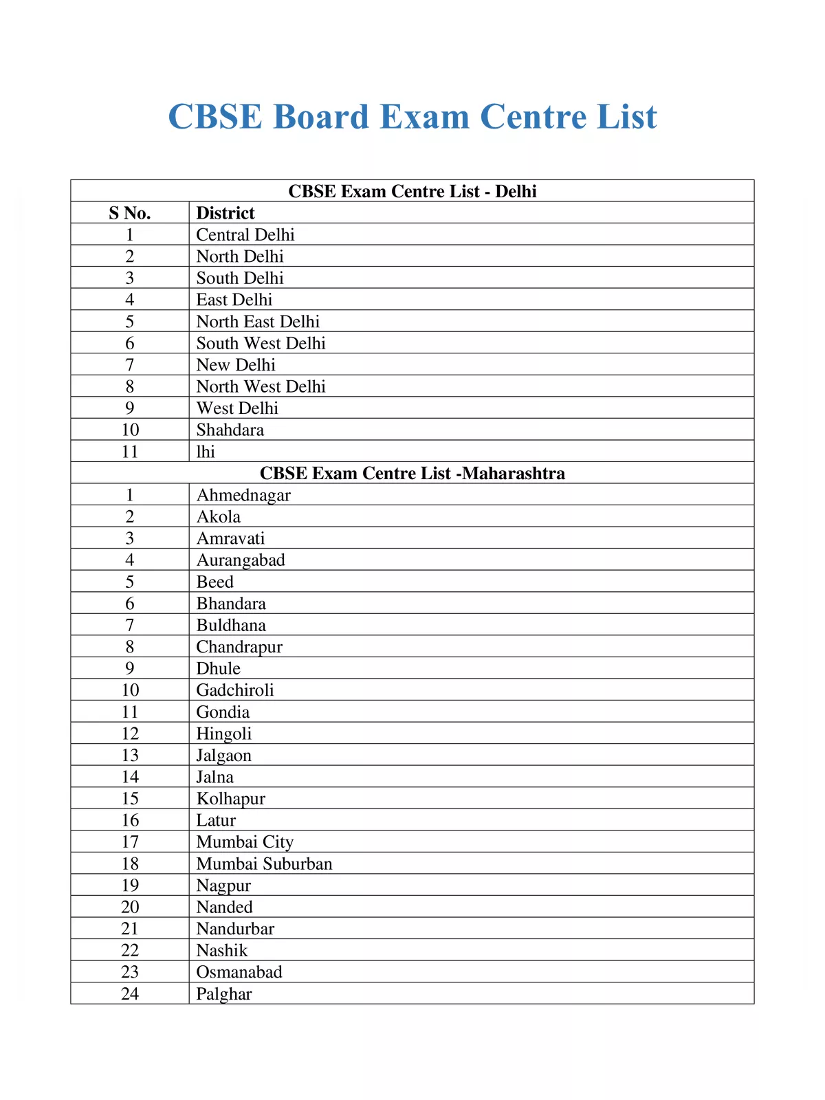 CBSE Board Exam Centre List 2024