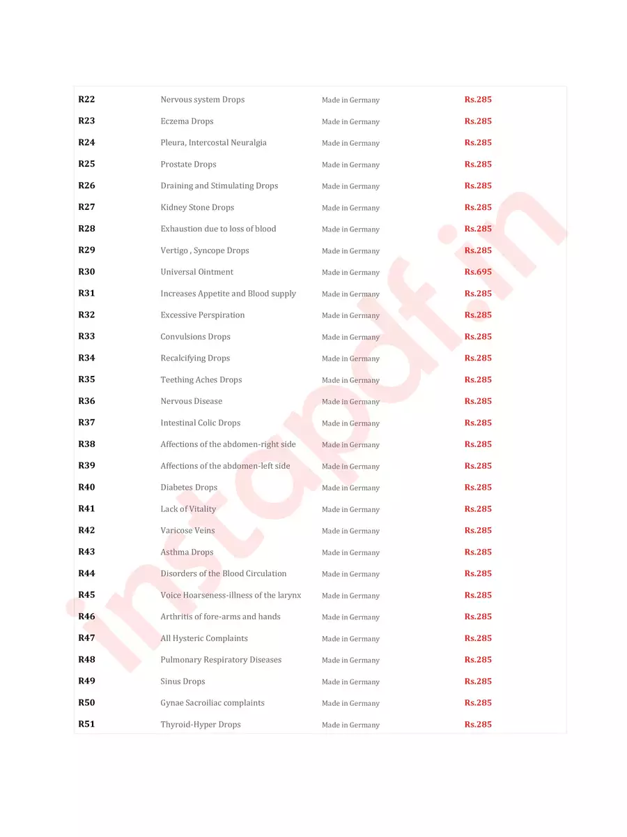 2nd Page of Dr. Reckeweg Medicines List 2024 with Prices PDF