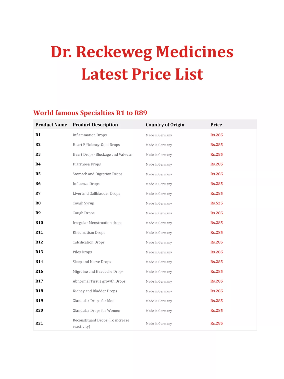 Dr. Reckeweg Medicines List 2024 with Prices