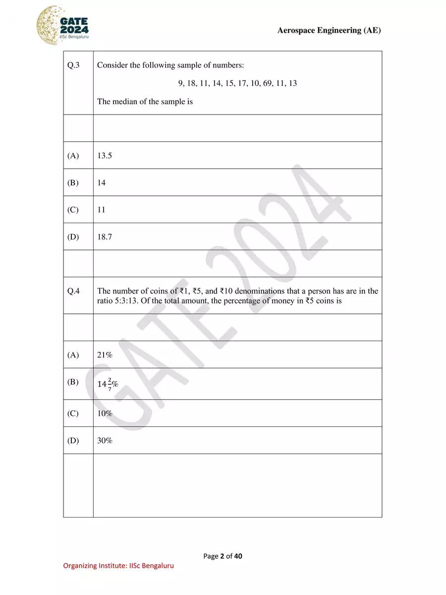 2nd Page of Gate 2024 Question Paper with Solution PDF