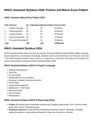 NIACL Assistant Syllabus 2024 PDF