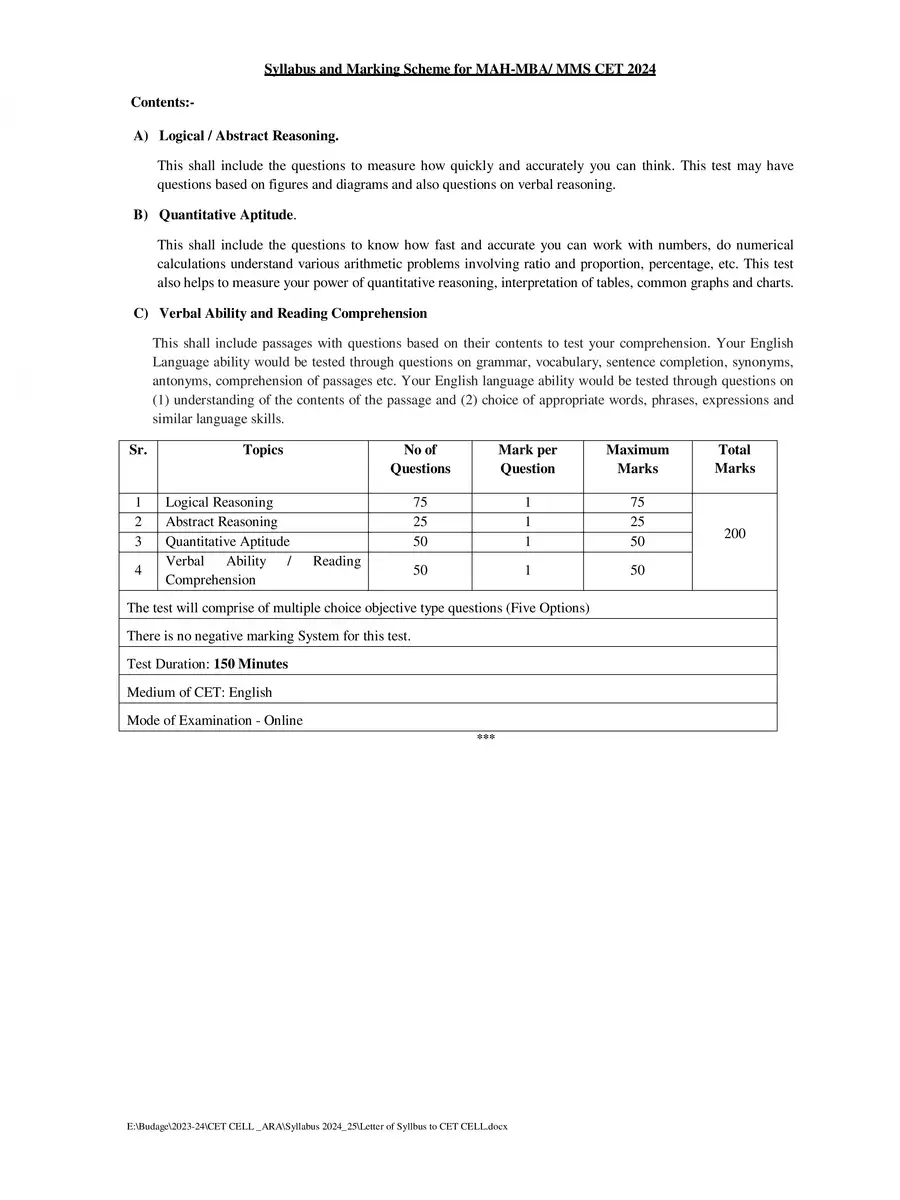 2nd Page of MBA CET 2024 Syllabus PDF