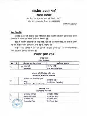 BJP First List of Lok Sabha Candidates PDF
