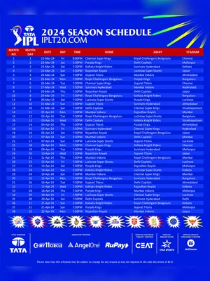 IPL Full Schedule 2024 