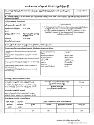 TN Voter List 2024 PDF