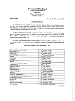 West Bengal Government Holiday List 2024 PDF