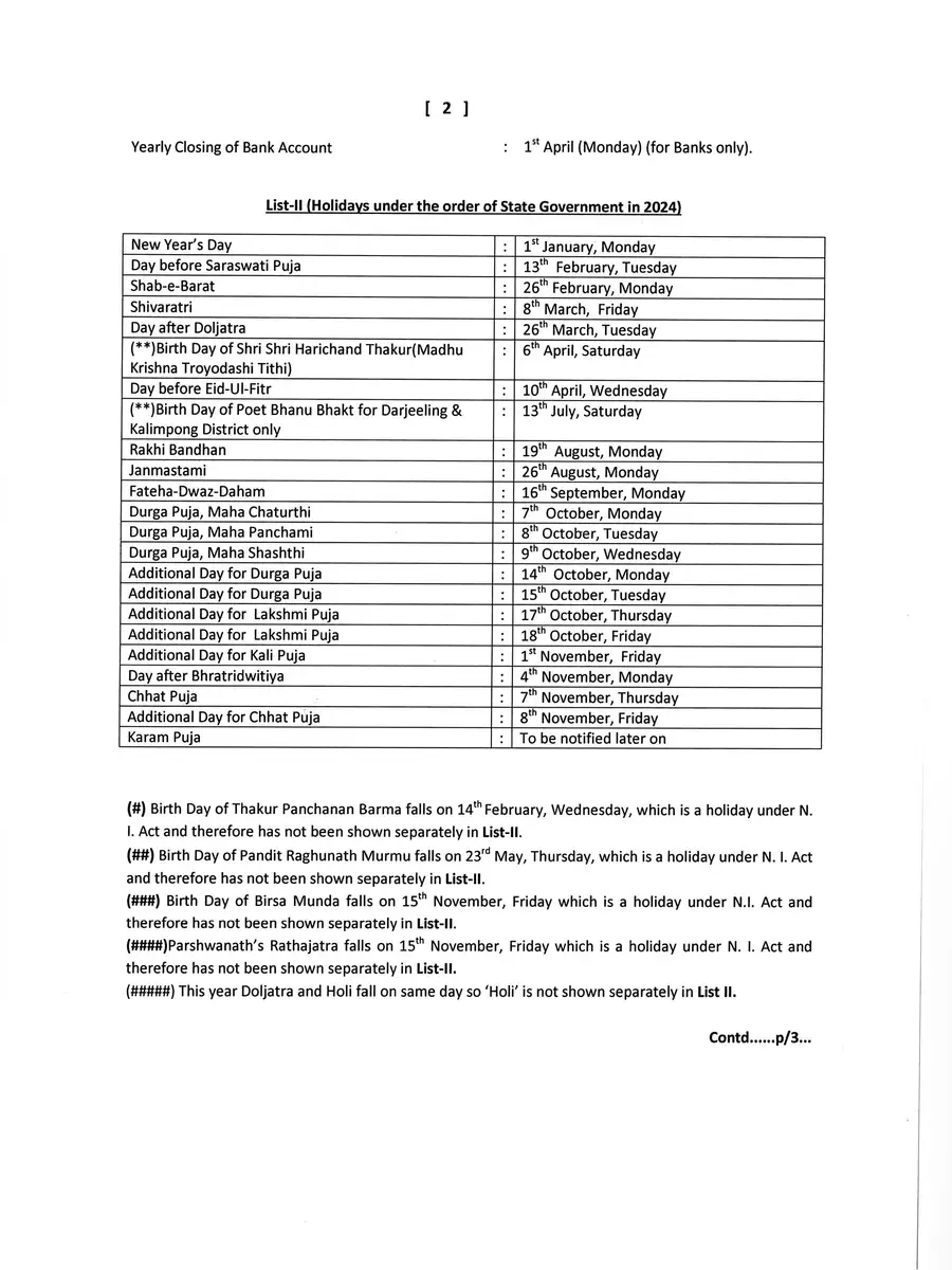2nd Page of West Bengal Government Holiday List 2024 PDF
