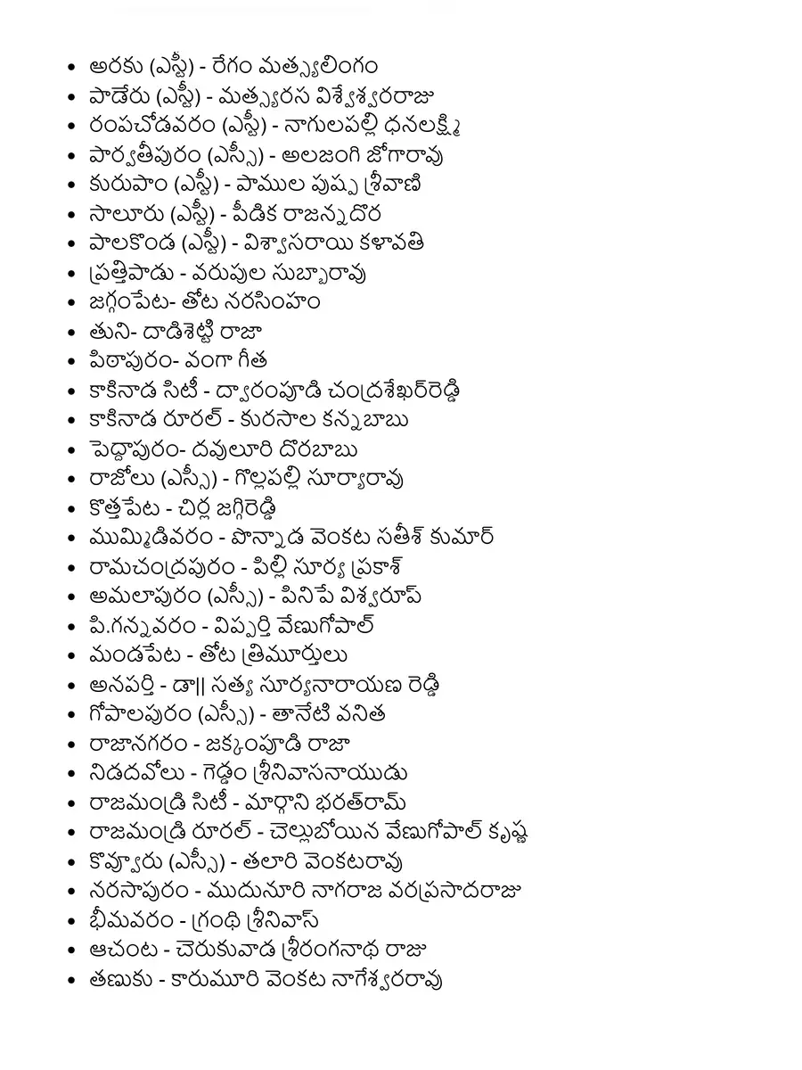 2nd Page of YCP MLA and MP Candidates List 2024 PDF