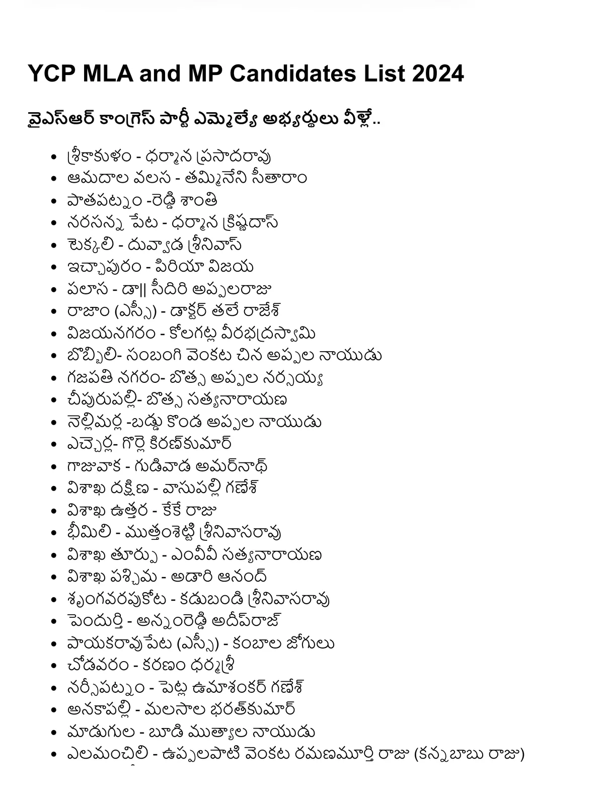 YCP MLA and MP Candidates List 2024