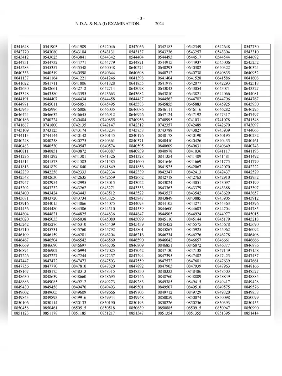 2nd Page of NDA Result 2024 PDF