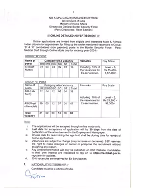 BSF Recruitment 2024 Notification PDF