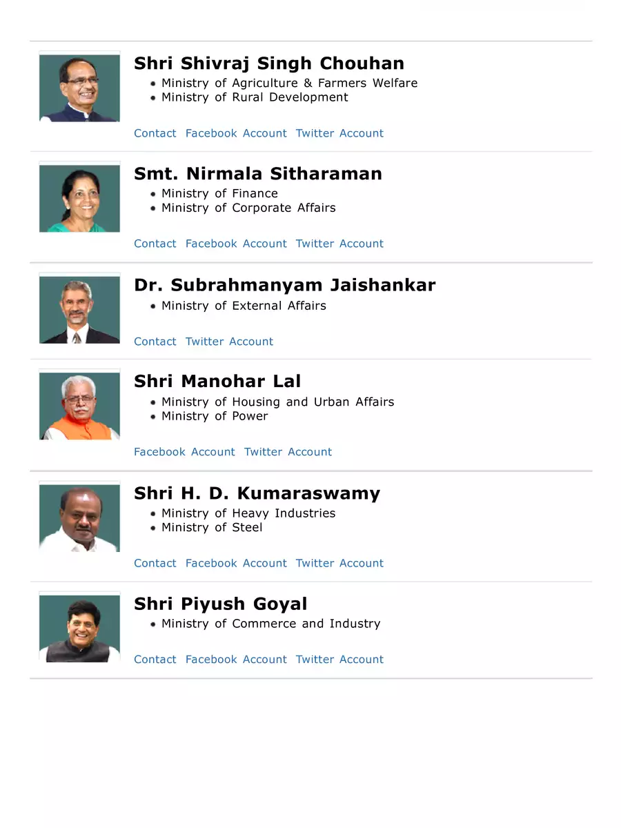 2nd Page of New List of Ministers of India 2024 PDF