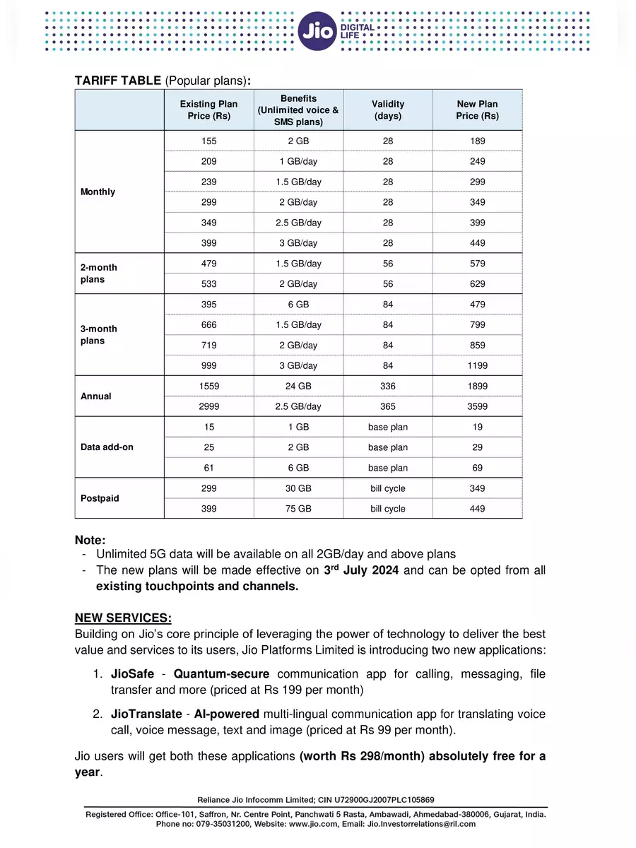 2nd Page of Jio New Plan List 3 July PDF