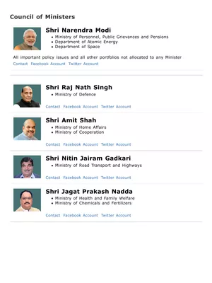 New List of Ministers of India 2024 PDF