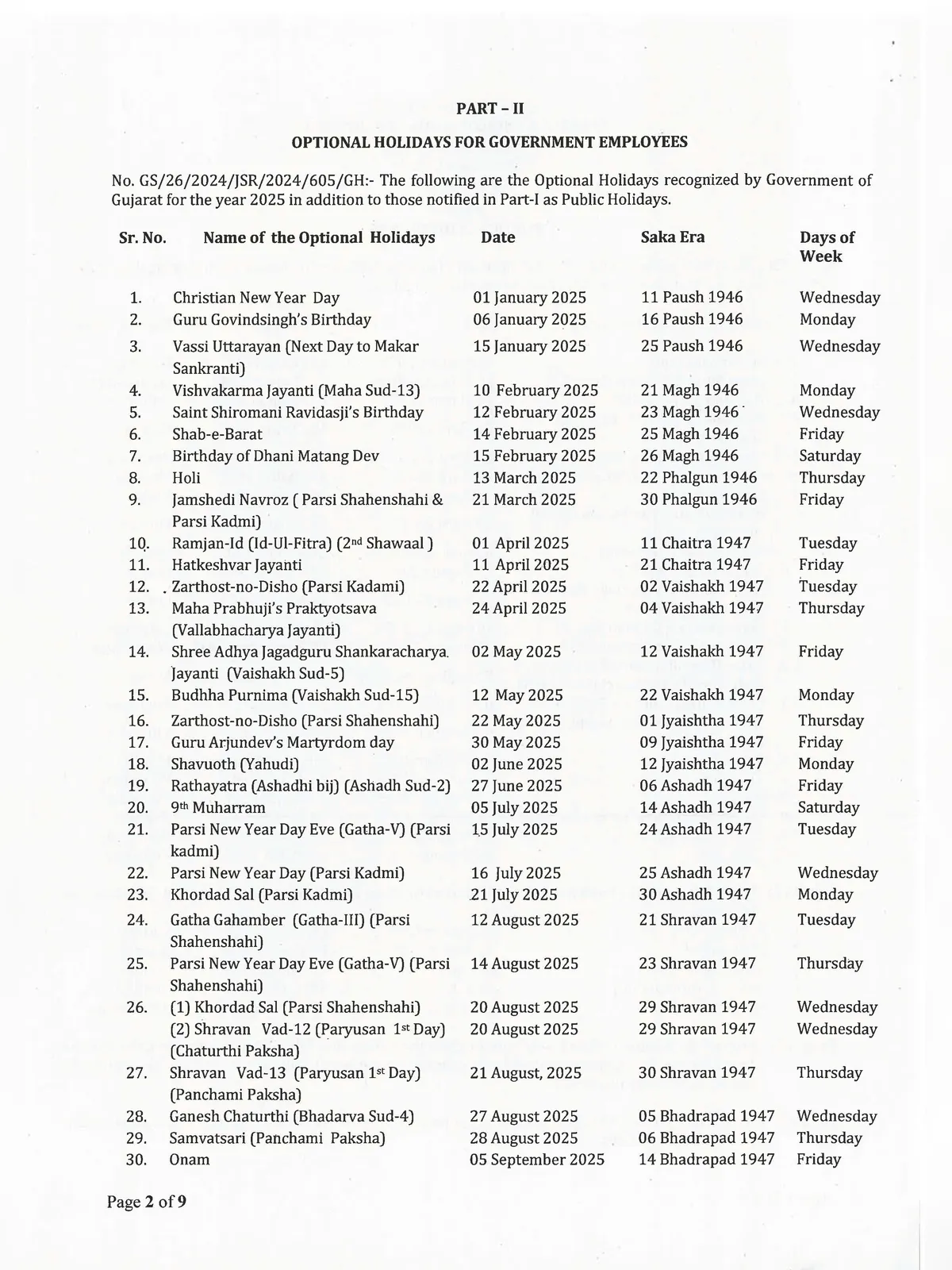 2025 Holiday Calendar Gujarat Government Holiday 