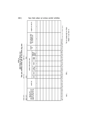 Prapatra 2 Form