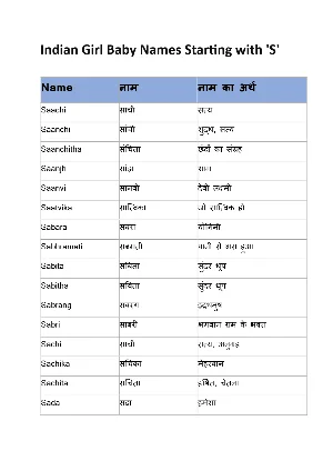 ‘S’ Name List Girl Hindu English