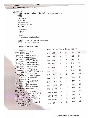 Air India Flight Passenger List English