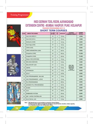 IGTR Aurangabad Courses List 2025 