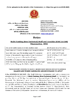 SSC MTS Recruitment Notification 2025 English