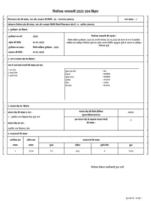 बिहार पंचायत चुनाव वोटर लिस्ट – Bihar Panchayat Chunav Voter List 2025 