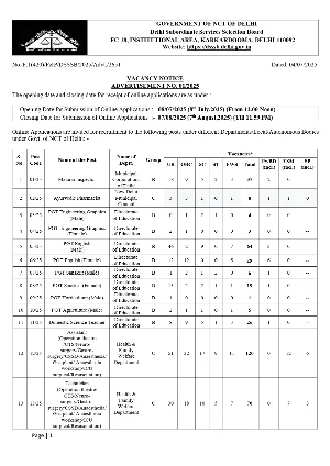 DSSSB Jail Warder Notification 2025 English