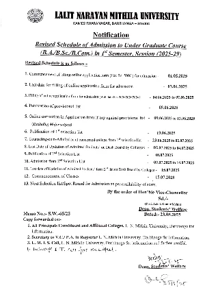 LNMU Merit List 2025 – Revised Schedule English