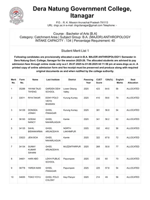DNGC Merit List 2025 