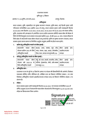 Rajasthan Fasal Bima List 2025 – PMFBY Kharif List 