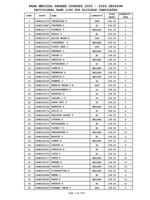 Paramedical Rank List 2025 English