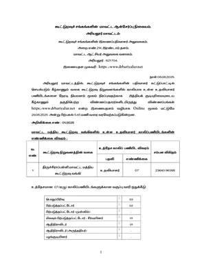 Tamil Nadu Cooperative Bank Recruitment 2025 Notification English
