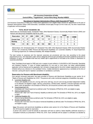 LIC AAO Recruitment Notification 2025 English