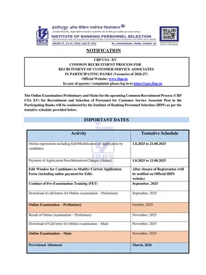 IBPS Clerk 2025 Notification English