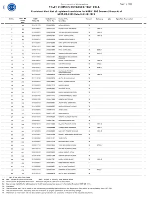 Maharashtra NEET Counselling 2025 Round 1 Merit List English