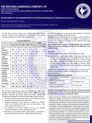 NIACL AO 2025 Notification English
