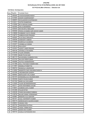 AP Police Constable Merit List 2025 English