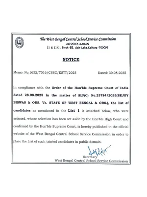 SSC Tented Candidate List English