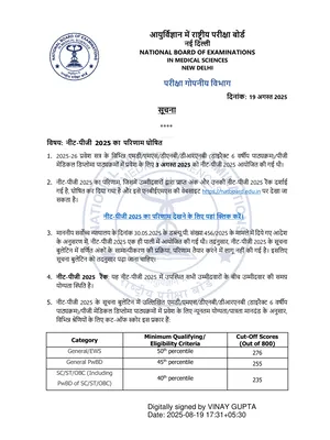 NEET PG Result 2025 English