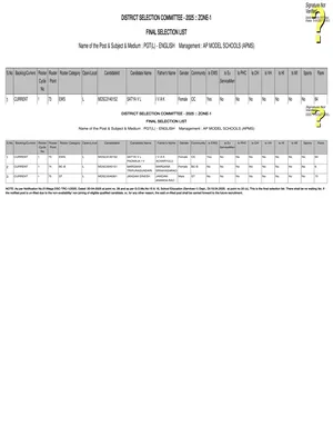 AP DSC Merit List 2025 Out at apdsc.apcfss.in Download DSC Selection List 2025 English