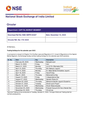 BSE (Share Market) Holidays List 2023 