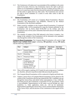 Delhi Police Syllabus 